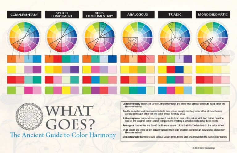 Color Harmony Infographic – Graphic-in-site